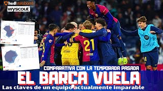 EL BARCELONA DE FLICK VUELA CLAVES Y COMPARATIVA CON LA TEMPORADA PASADA DETALLE LEWANDOWSKI [upl. by Trici108]