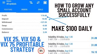 How I make 100 daily using volatility strategy  How to trade vix 25 vix 50 vix 75 successfully [upl. by Adnamas]