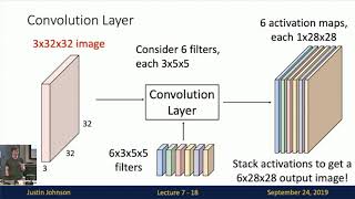 Lecture 7 Convolutional Networks [upl. by Pestana831]