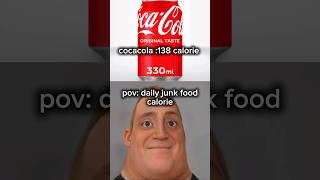 Junk Food Calorie Comparison  Mr Incredible Become Uncanny  shorts [upl. by Sidell]