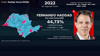 INÉDITO Jingle quotFoi Haddad que fezquot de Fernando Haddad  Eleições para governador de SP 2022 [upl. by Mila]