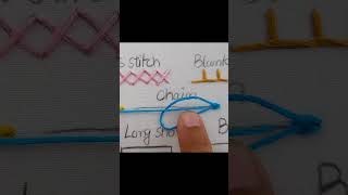 Chain Stitch Embroidery  Chain Stitch Tutorial  Embroidery Patterns handembroidery [upl. by Sheelagh]