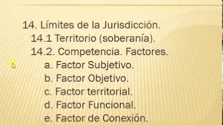 25 Limites de la jurisdicción la soberanía y la competencia [upl. by Ahsya]