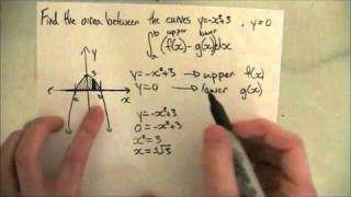 Definite Integrals Calculating Area example 1 [upl. by Adnohsor]