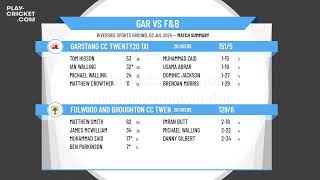 Garstang CC Twenty20 1XI v Fulwood and Broughton CC Twenty20 [upl. by Bernette470]