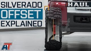 How To Choose Wheel Offset For Your Chevy Silverado  The Haul [upl. by Mcquade]