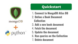Learn MongoDB using Python MongoEngine  Python MongoDB tutorial [upl. by Martel121]