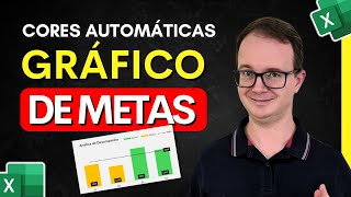 Como Fazer Gráfico de Metas Profissional com Linha e Cores Automáticas no Excel [upl. by Coats221]