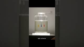 laminar flow science sciencefacts viral [upl. by Calloway162]