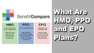 What Are The Differences Between HMO PPO And EPO Health Plans NEW [upl. by Ljoka]