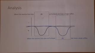 ETAP4 Prosodic phrase boundary processing in native signers of ASL [upl. by Ataynek267]