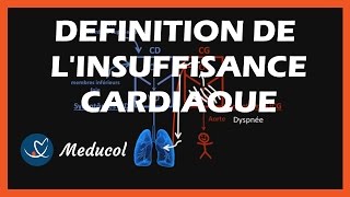 lInsuffisance Cardiaque  Cest quoi linsuffisance cardiaque [upl. by Merry]