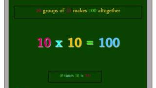 10x Table Song  Ten Times Table  Multiplication Song  Stuff4Teaching [upl. by Andryc]