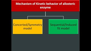 Allosteric enzymes their mechanism of action Feedback inhibition [upl. by Keverne433]