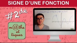 Déterminer graphiquement le signe dune fonction  Seconde [upl. by Ty754]