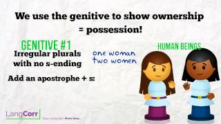 Genitive How to [upl. by Ainevul]