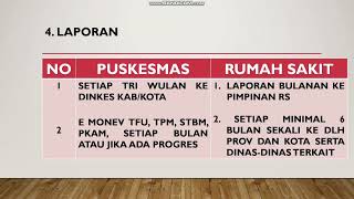 Perbedaan kegiatan petugas sanitarian di Puskesmas dan rumah sakit [upl. by Nyraa]