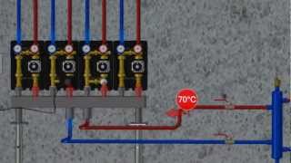 🇮🇹 🇬🇧 Gruppi idraulici per centrale termica  Circulation units for boiler room [upl. by Nnyre]