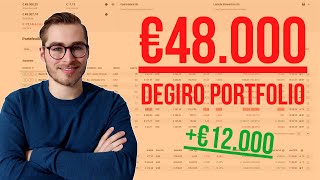 DEGIRO Portfolio Update FEBRUARI 2024  €12000 [upl. by Ahsital]