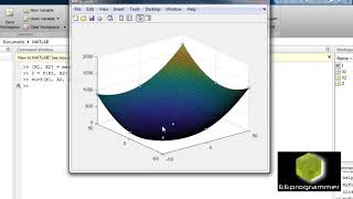 MATLAB tutorial optimization using fminsearch [upl. by Nylyoj749]