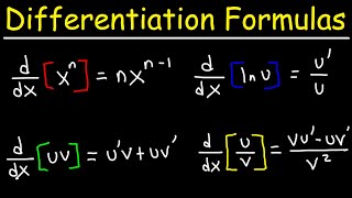 Differentiation Formulas  Notes [upl. by Engleman]