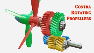 Contra Rotating Propellers using Six Helical Gears [upl. by Holly]