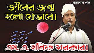 বালু চরে জীবের জন্ম কথা। এম এ হানিফ সরকার। MA Hanif Sarker [upl. by Corilla]