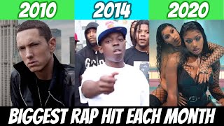 Most Popular Rap Song EACH MONTH Since January 2010 🔥 [upl. by Rudd]