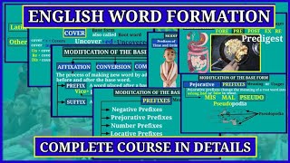 word formation  modification of the base form of english words  suffix and prefix in English [upl. by Nnylassej]