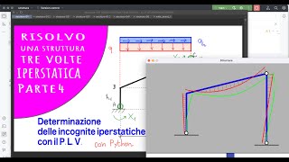 ING Risoluzione di una struttura iperstatica con il metodo delle forze parte 4 [upl. by Anikram]