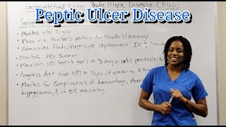 Medical Surgical Gastrointestinal System Peptic Ulcer Disease [upl. by Ffej]