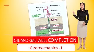 Oil and Gas Well Completion  Geomechanics 1 [upl. by Rexer]