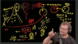 Sorprendentes Mensajes en “El Problema de los 3 Cuerpos” [upl. by Korney]