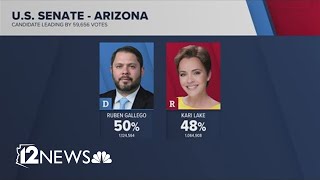 Heres what we know one day after the election in Maricopa County [upl. by Aneis]