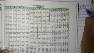 How to use log table [upl. by Ojyma]