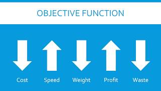 Introduction To Optimization Objective Functions and Decision Variables [upl. by Lentha]