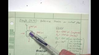 Stress Transformation for State of Stress on Inclined Plane [upl. by Nalyr362]