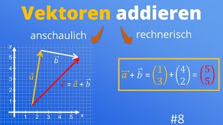 Vektoren addieren  Anschaulich und rechnerisch  Koordinatengeometrie Vektorgeometrie 8 [upl. by Lorac347]