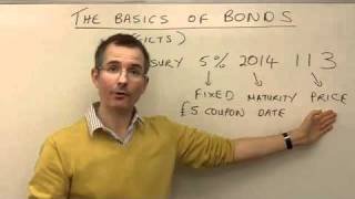 The basics of bonds  MoneyWeek Investment Tutorials [upl. by Jacklyn431]