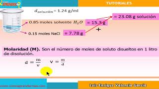 Ejercicio de molaridad a partir de fracción molar [upl. by Ruthann]