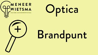 Natuurkunde uitleg Optica 4 Brandpunt [upl. by Enid]