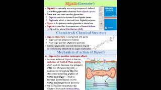 🔴 1 Digoxin Structure Mechanism of action amp effects DrHazem Sayed [upl. by Nnair277]