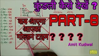 Kundali kaise dekhe PART8 कुंडली के अनुसार स्वर्णिम दिन कब आते हैं [upl. by Htyderem]