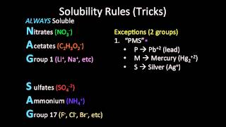 Solubility Rules Mnemonic Tricks [upl. by Padegs]