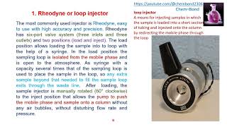 Injectors used in HPLC [upl. by Ellerrad]