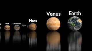 Solar System Body Scale [upl. by Aneehc]