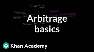 Arbitrage basics  Finance amp Capital Markets  Khan Academy [upl. by Oneill413]