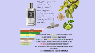 Perfume Sample Review  Mizensir Cologne de Figuier [upl. by Morgenthaler]