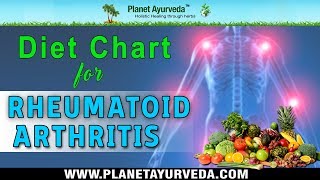 Diet Chart for Rheumatoid Arthritis  Foods To Be Avoided and Recommended [upl. by Medovich274]