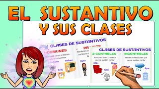 📚EL SUSTANTIVO Y SUS CLASES 👉Género y número👉 Clasificación y ejemplos 📌Video educativo [upl. by Adur]